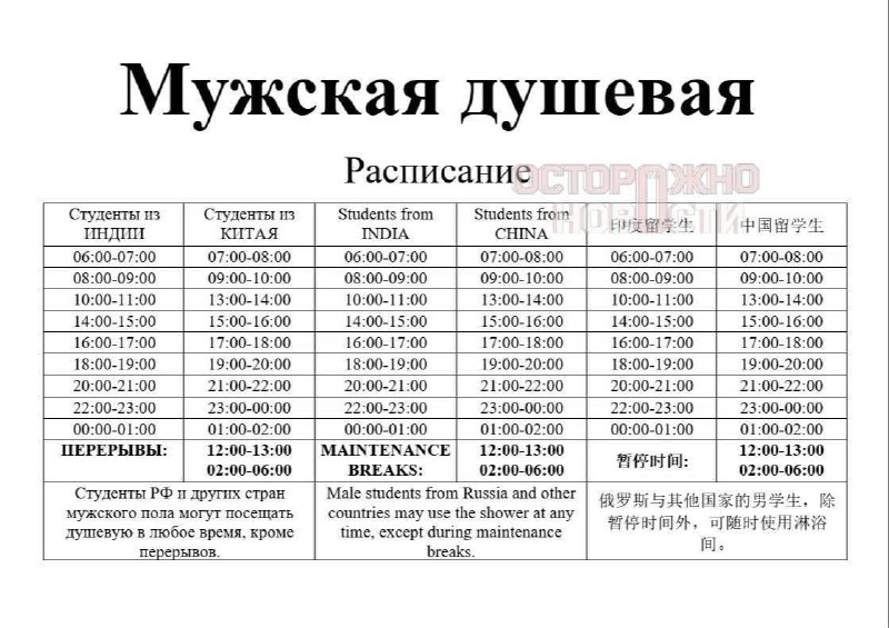 Фото поста канала Рашнбизнес