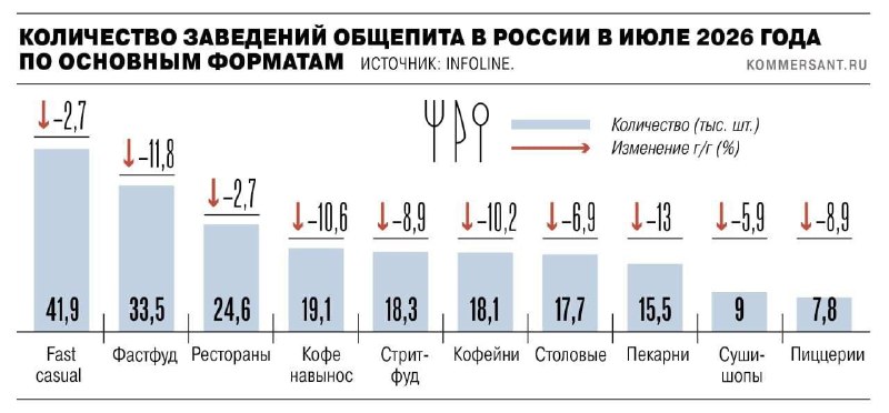 Фото поста канала Беспощадный Банкстер