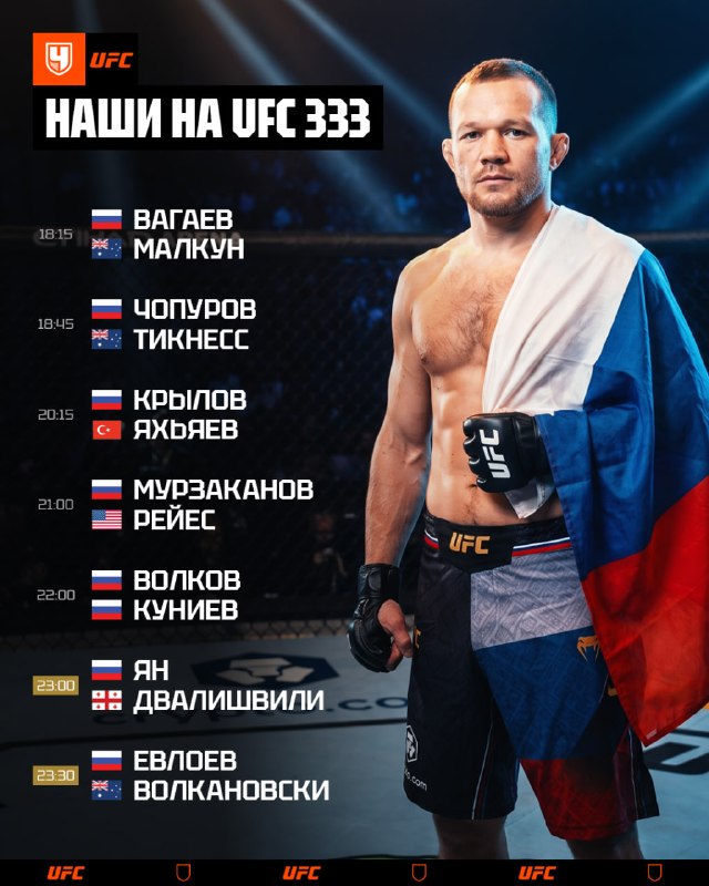 Фото поста канала Чемпионат