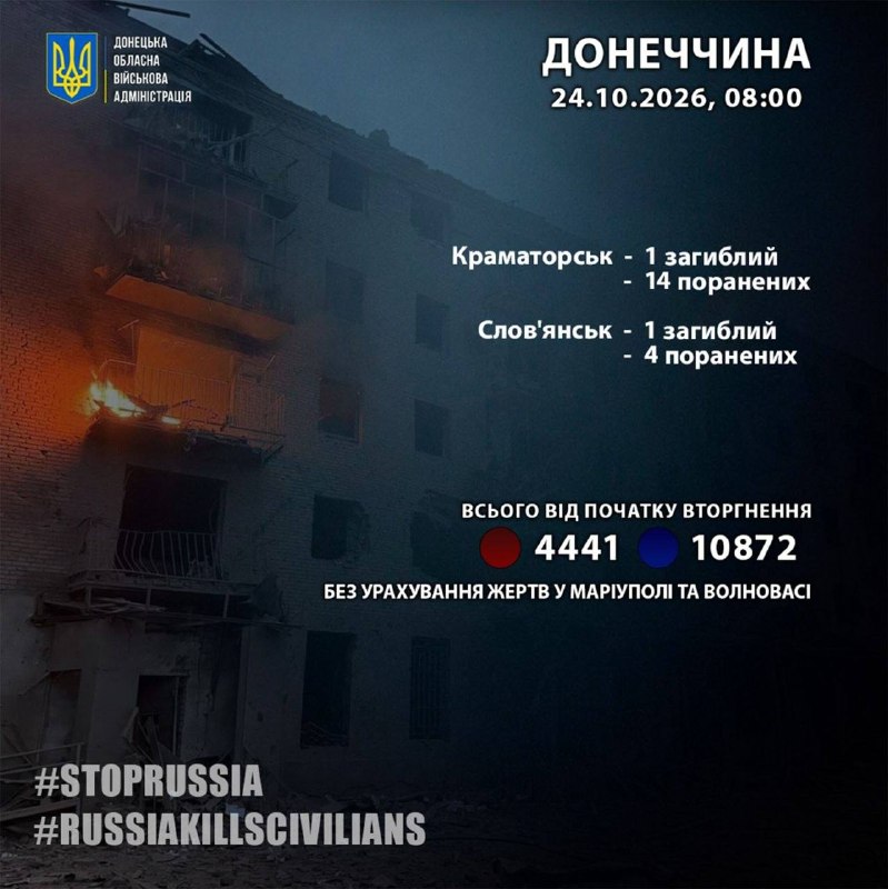 Фото поста канала  ПОЛУАВТОБИЯ
