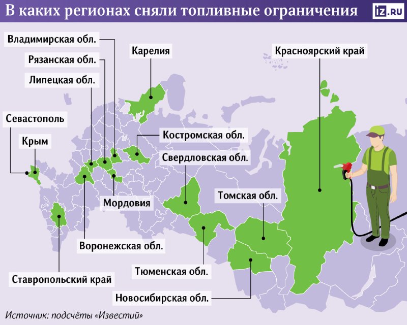 Фото поста канала  ИринаФиш