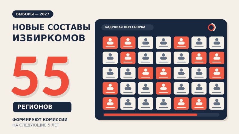 Фото поста канала  Зеленая папка