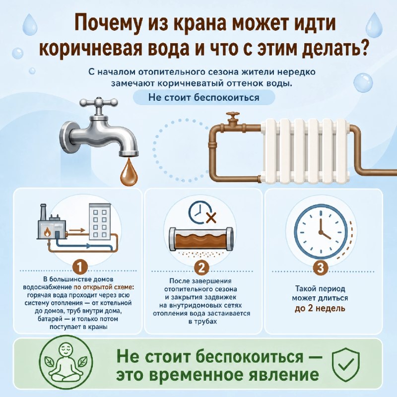 Фото поста канала  Телеканал «ДОН 24»