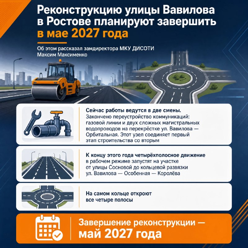 Фото поста канала  Телеканал «ДОН 24»