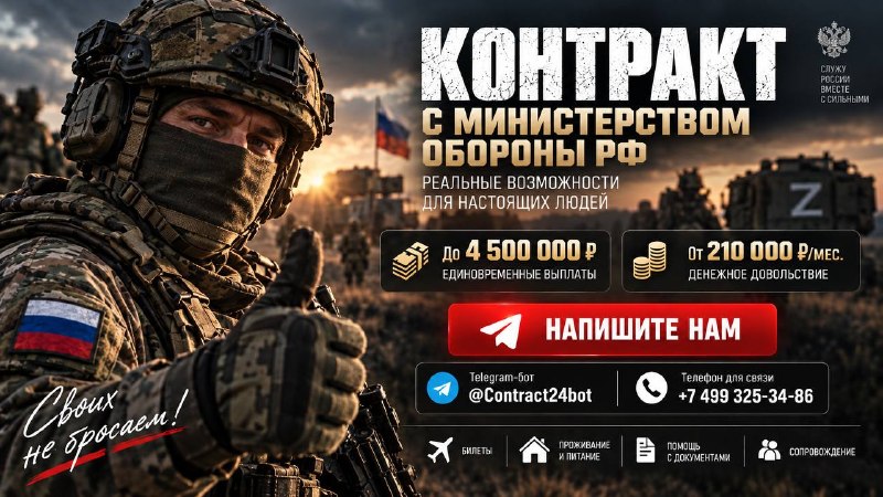 Фото поста канала  Что делать 2.0? РЕЗЕРВ