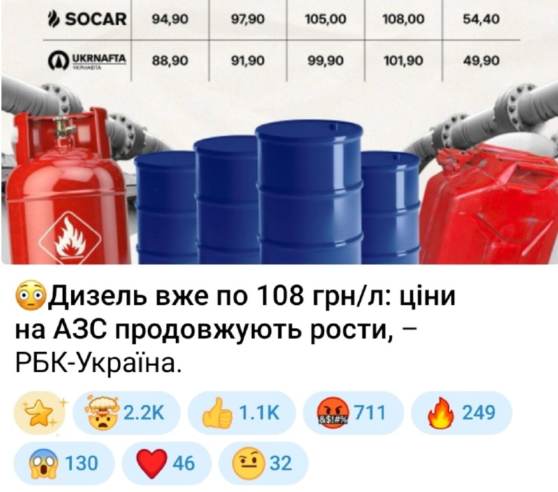 Фото поста канала  СВО на Украине