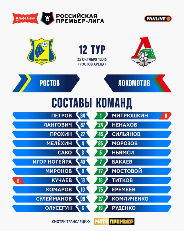 Фото поста канала Мир Российская Премьер-Лига