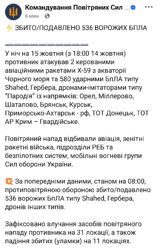 Фото поста канала  Антифишки- НОВОСТИ ОНЛАЙН