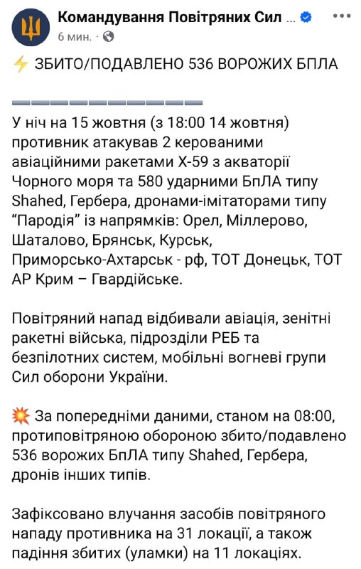 Фото поста канала  Днепр агрегатор новостей