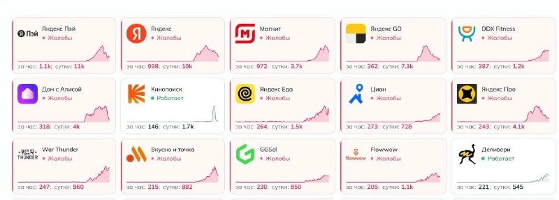 Фото поста канала  Народное Слово | СВО | News
