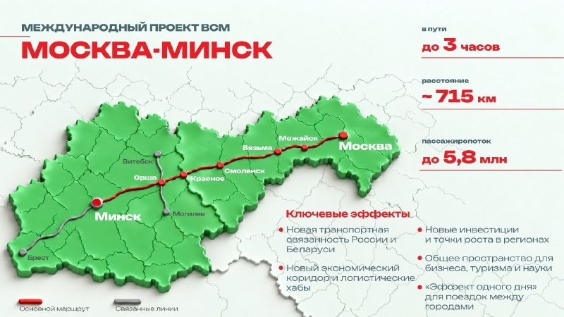 Фото поста канала  Беларусь и Мир