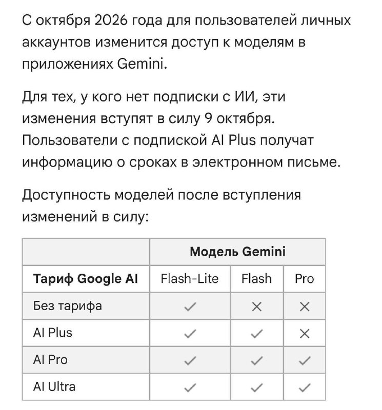 Фото поста канала  Банкофф • Финансы