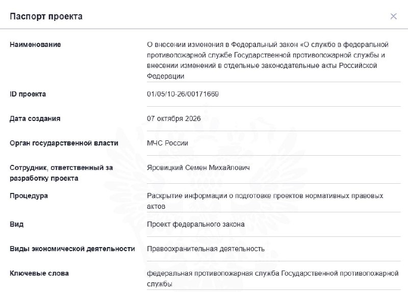 Фото поста канала  Честно - и точка