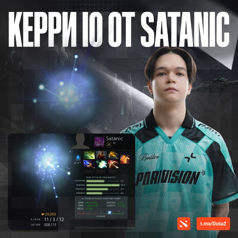Фото поста канала Dota 2