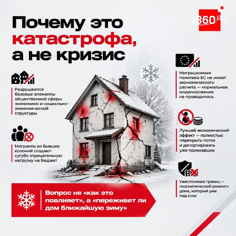 Фото поста канала  В порядке бреда 🧨
