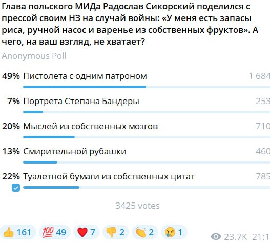 Фото поста канала Kotsnews