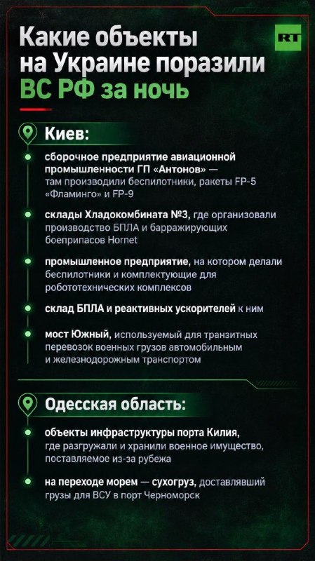 Фото поста канала  Zеркало