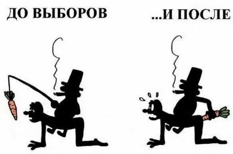 Фото поста канала  Мониторинг 29 Архангельская область