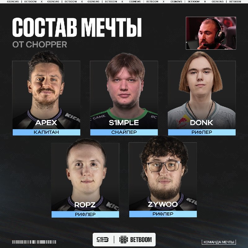 Фото поста канала CS3NEWS | Counter-Strike 2