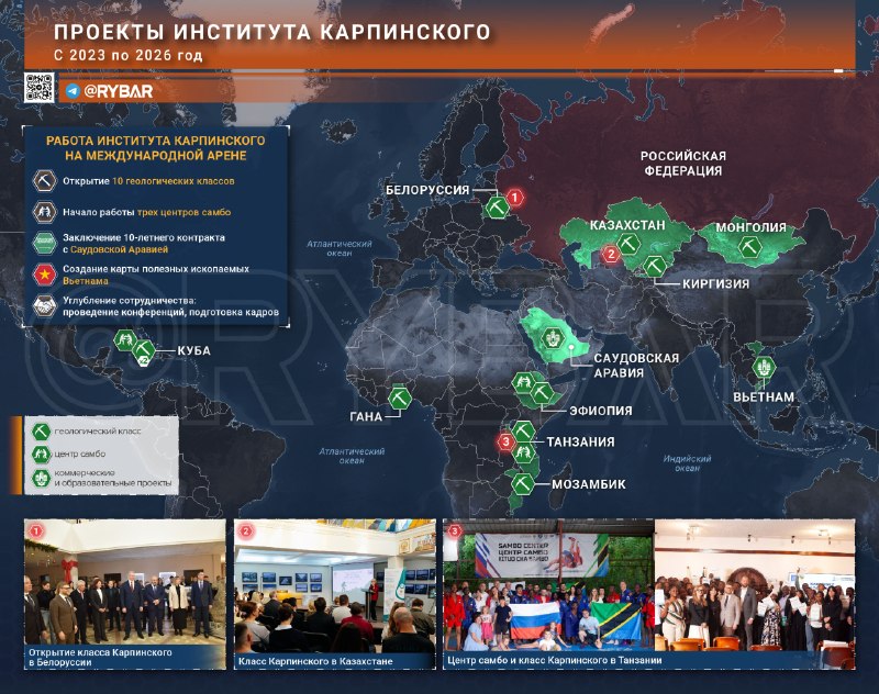 Фото поста канала Два майора