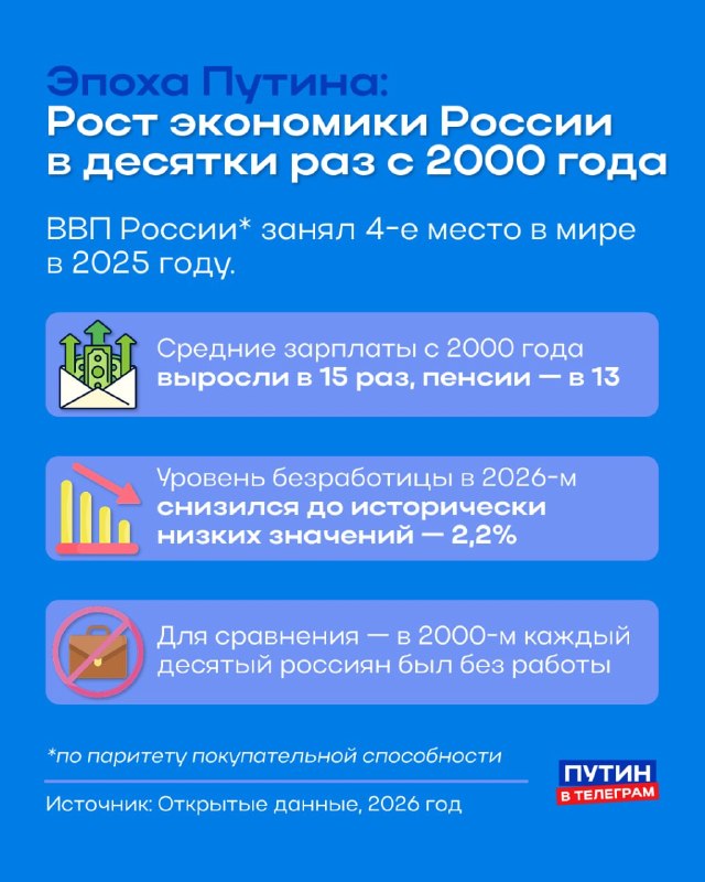 Фото поста канала  Такер Карлсон на русском