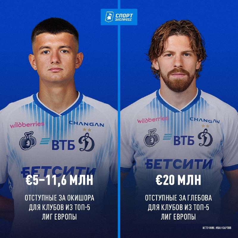 Фото поста канала Спорт-Экспресс | Sport-Express