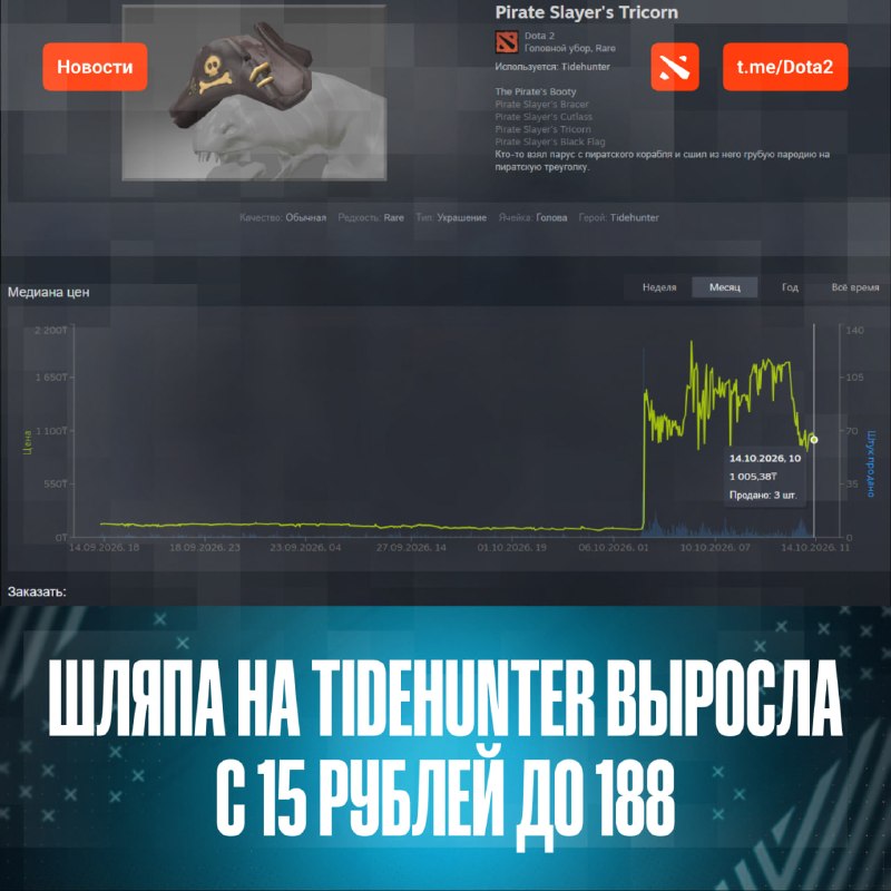 Фото поста канала Dota 2
