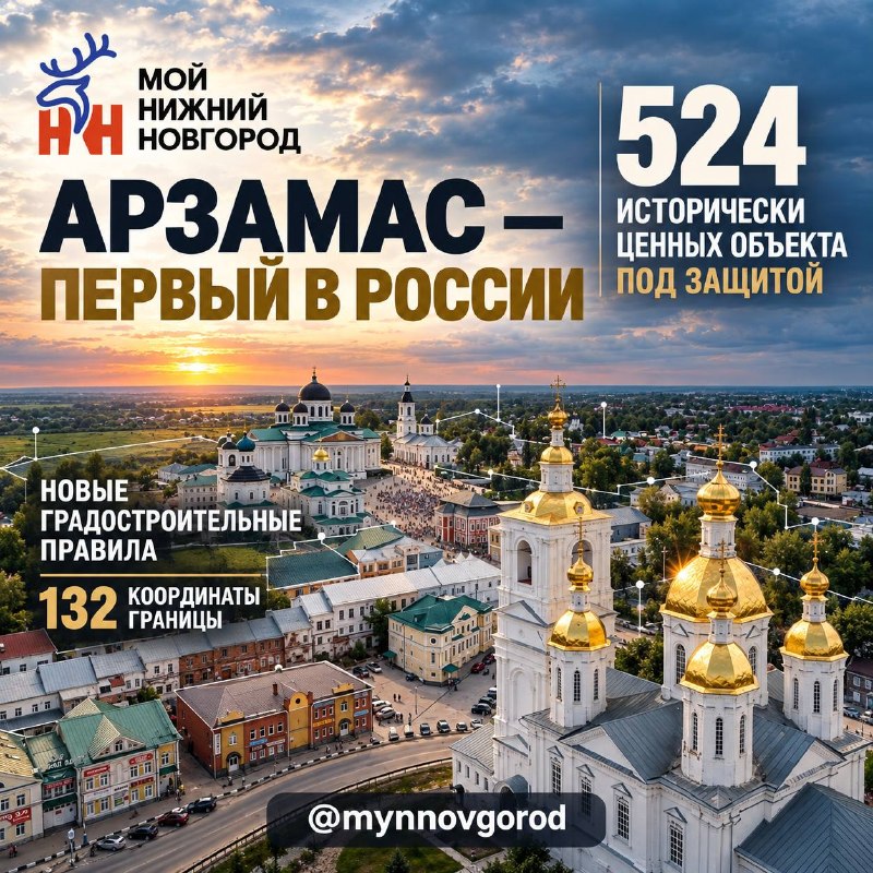 Фото поста канала  Мониторинг 52 Нижегородская область