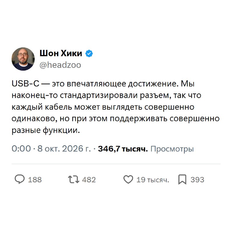 Фото поста канала Техномотель 