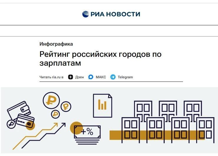 Фото поста канала  Мониторинг 11 Республика Коми