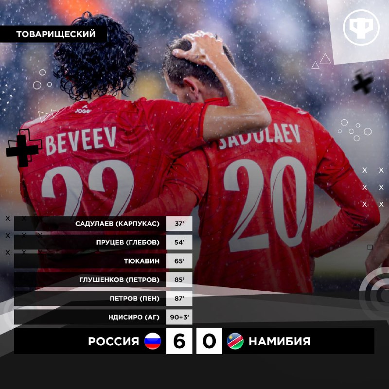 Фото поста канала Реальный Футбол LIVE