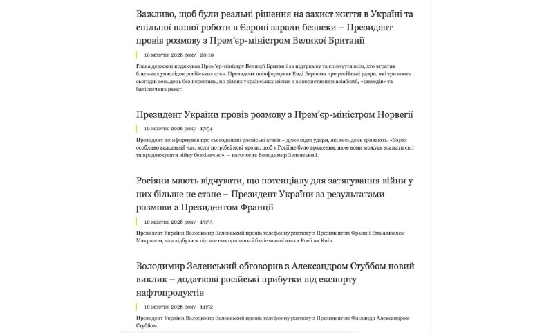Фото поста канала  Батькович
