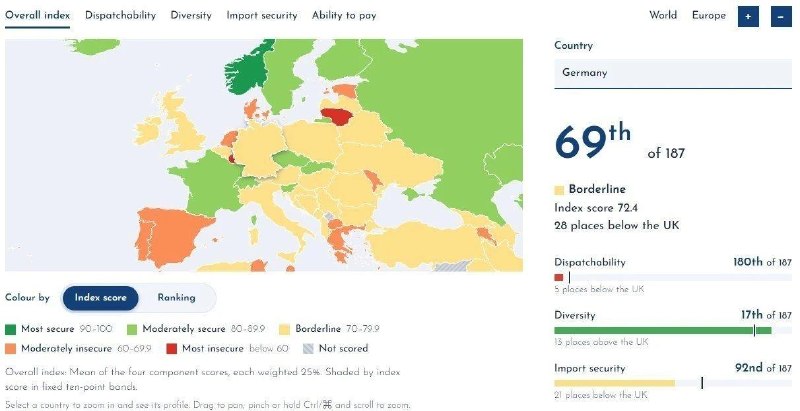 Фото поста канала  Zа Отчизну! (Россия/Украина)