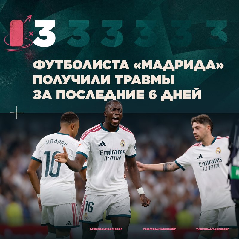 Фото поста канала Real Madrid CF | Реал Мадрид