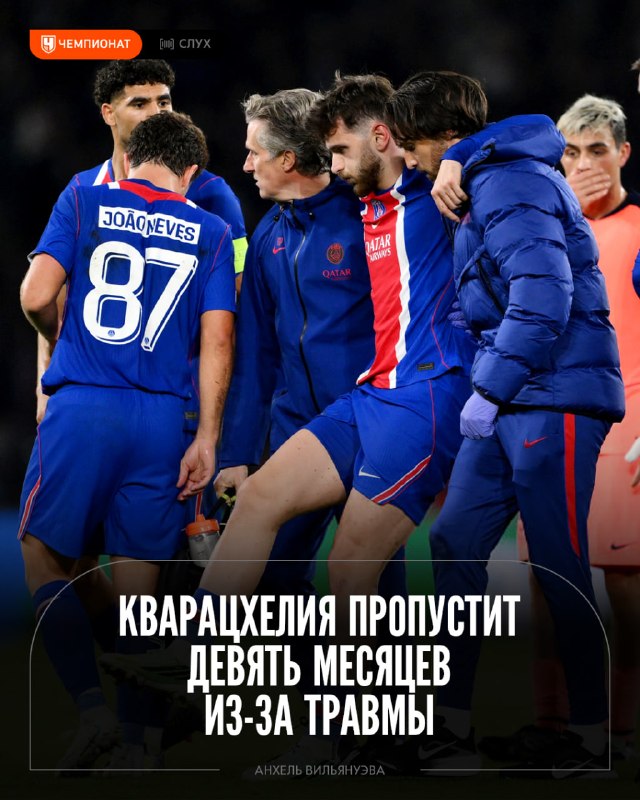 Фото поста канала Чемпионат
