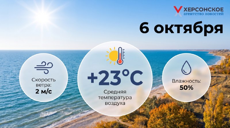 Фото поста канала  Херсонское Агентство Новостей