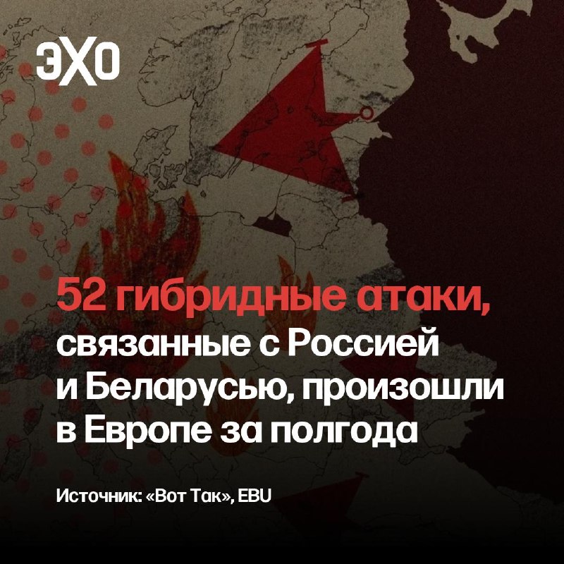 Фото поста канала  ЭХО FM