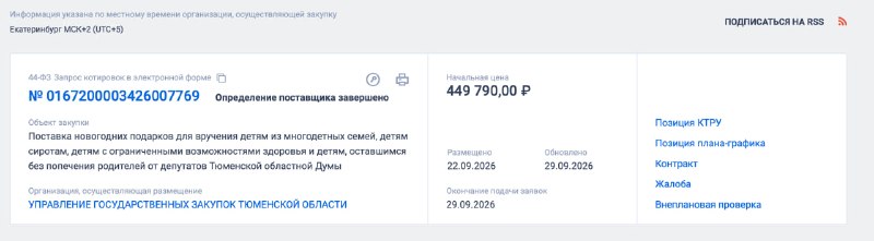 Фото поста канала Дождь