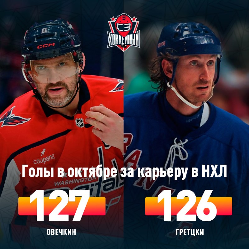 Фото поста канала Спорт-Экспресс | Sport-Express