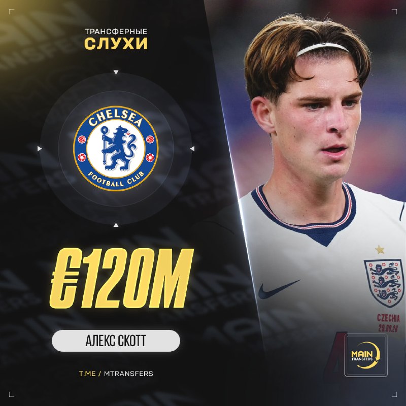 Фото поста канала Main Transfers