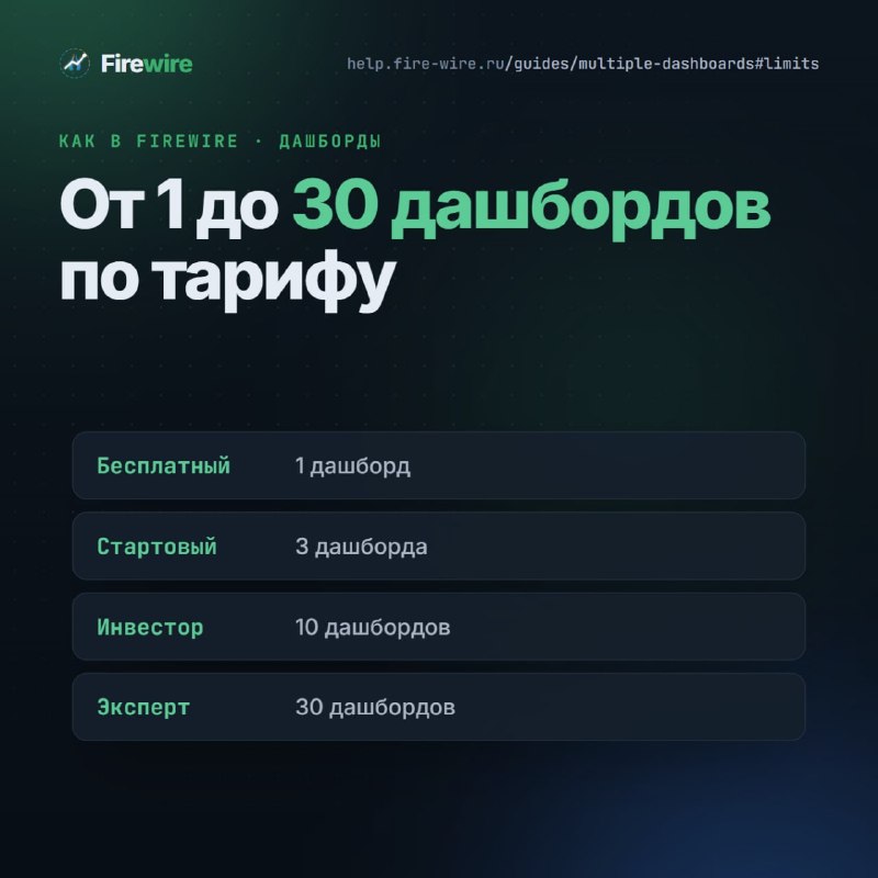 Фото поста канала Hard To Be Crypto