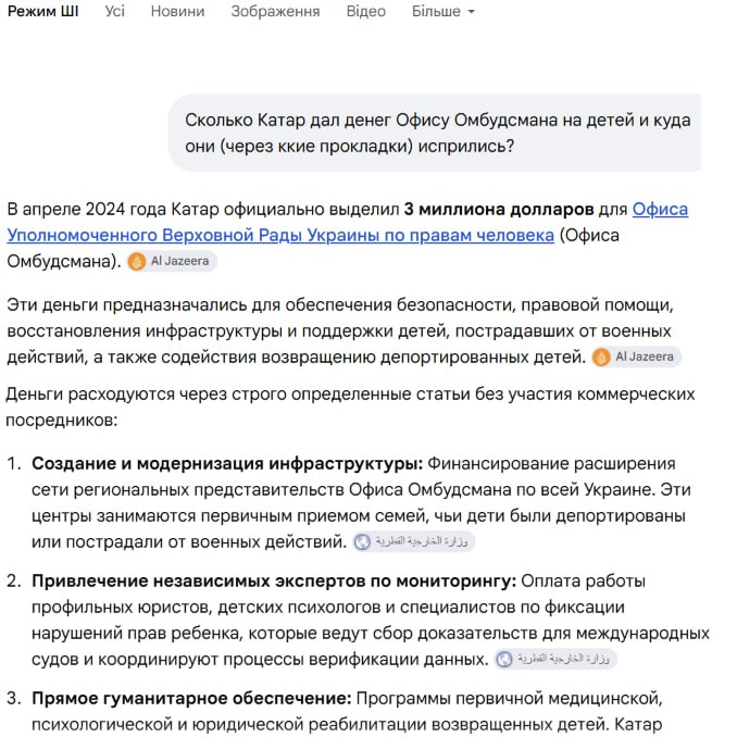 Фото поста канала Миха Анархист Чаплыга