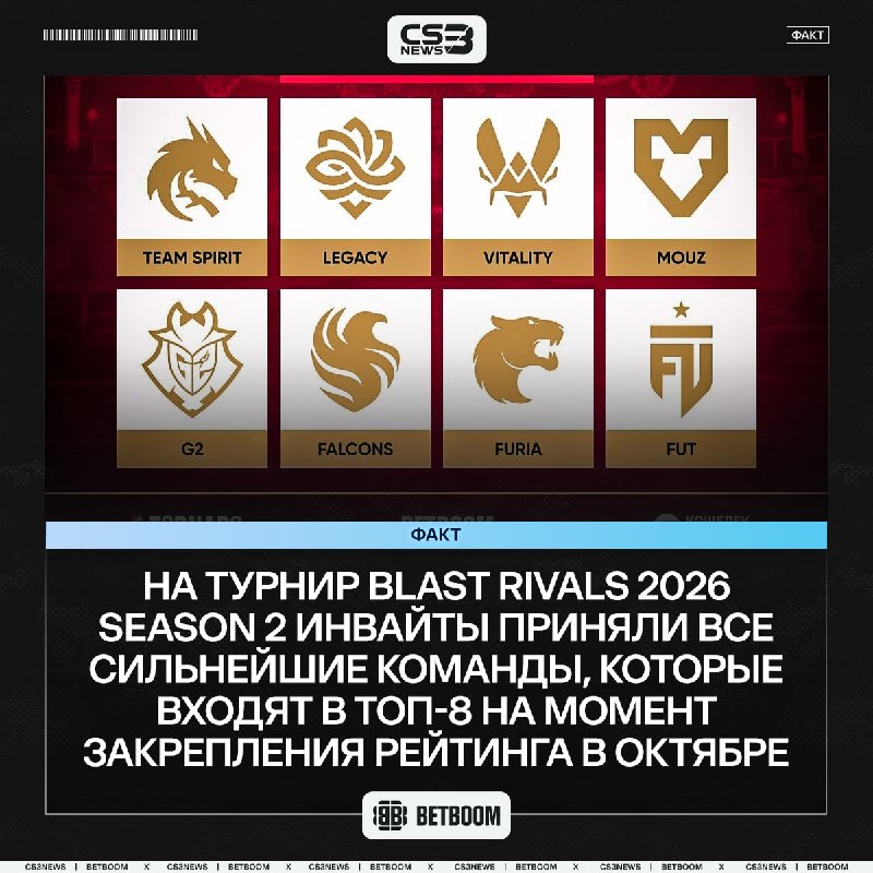Фото поста канала CS3NEWS | Counter-Strike 2