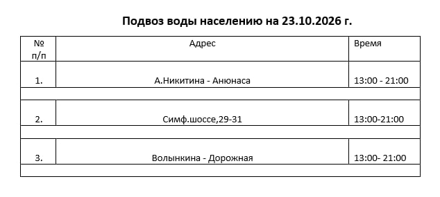 Фото поста канала  КРЫМИНФОРУМ🇿 🇴 🇻