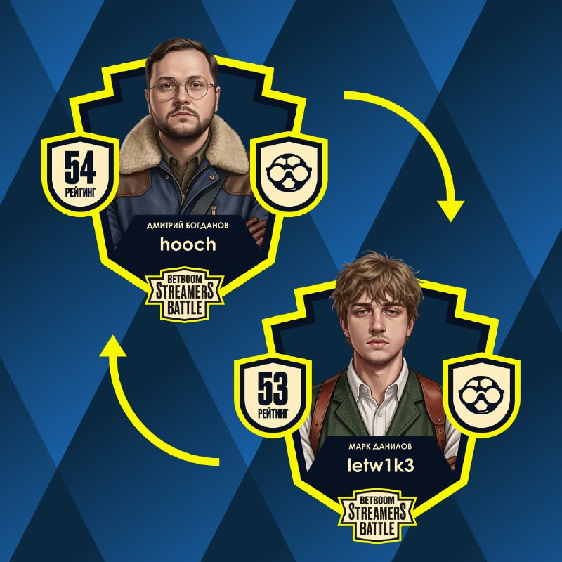 Фото поста канала BetBoom Streamers Battle