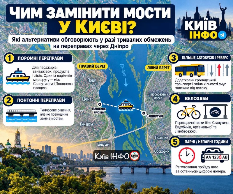 Фото поста канала  КРЮЧОК
