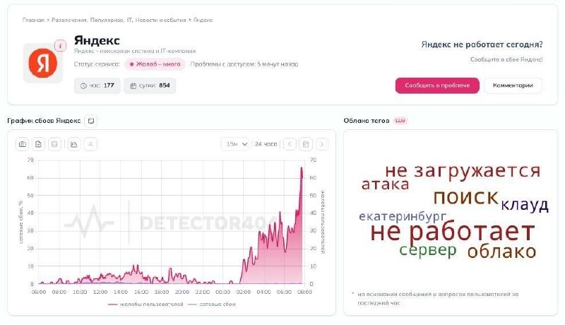 Фото поста канала  Говорит НеМосква