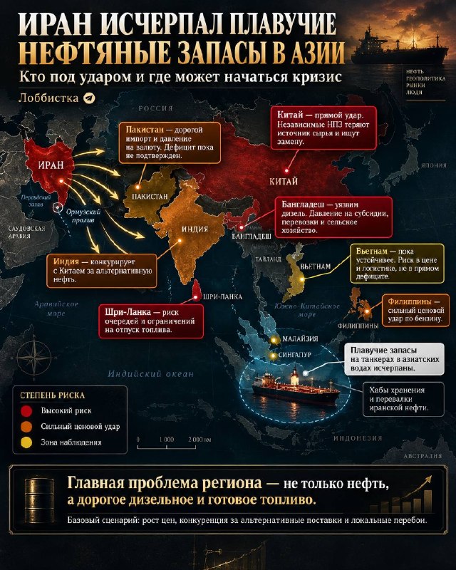 Фото поста канала  Хобости