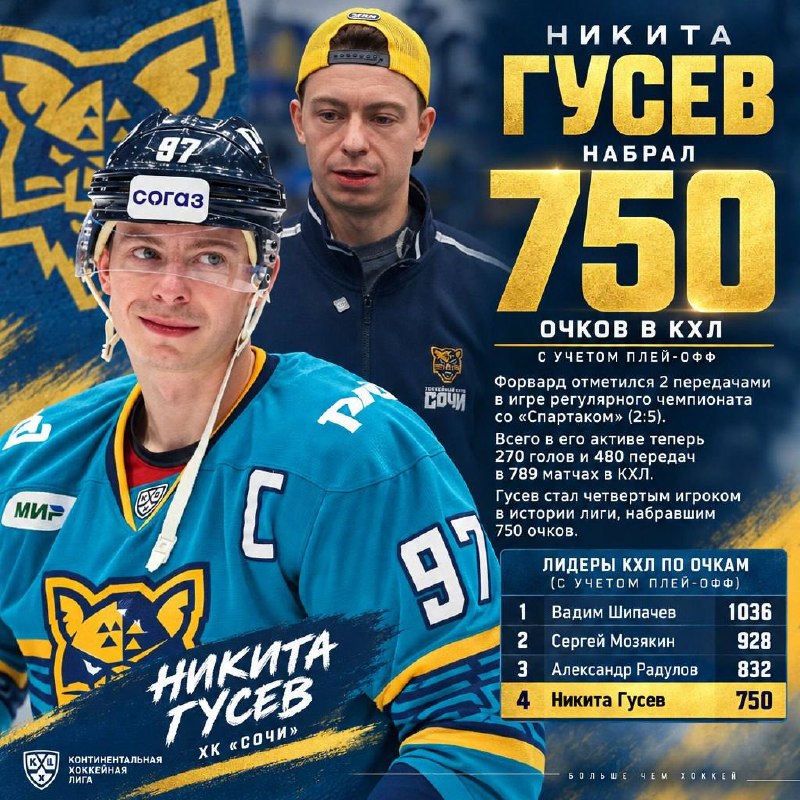 Фото поста канала PRO наш «Хоккей» 🇷🇺