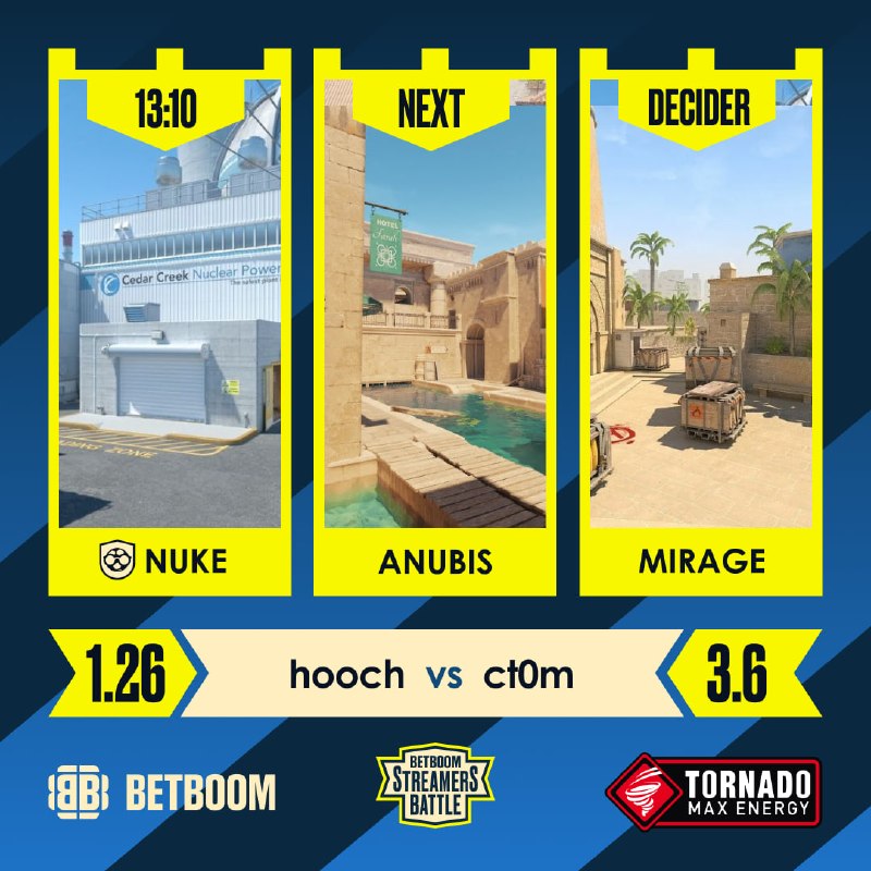 Фото поста канала BetBoom Streamers Battle